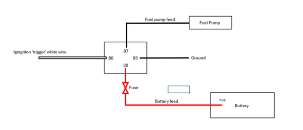 Wiring Diagram FP Relay fuel pump relay wiring diagram